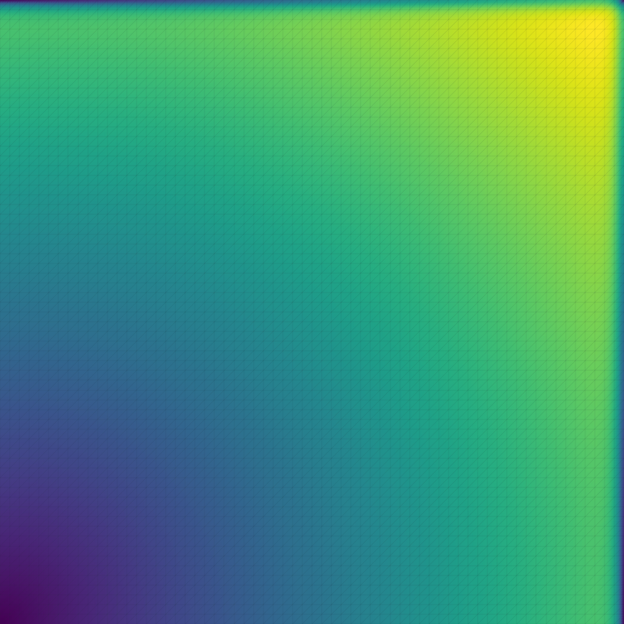 Computed Brinkman velocity magnitude near the boundary layers