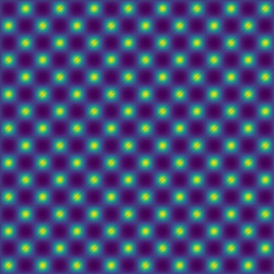 Material Lamé parameters lambda equals mu in the heterogeneous solid