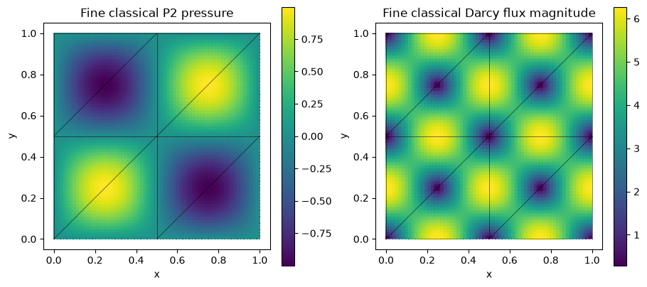 Figure 2 — pgmhm variational workflow